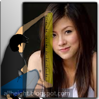 Pimchanok Leuwisetpaiboon Height - How Tall What is Pimchanok Leuwisetpaiboon's height?
